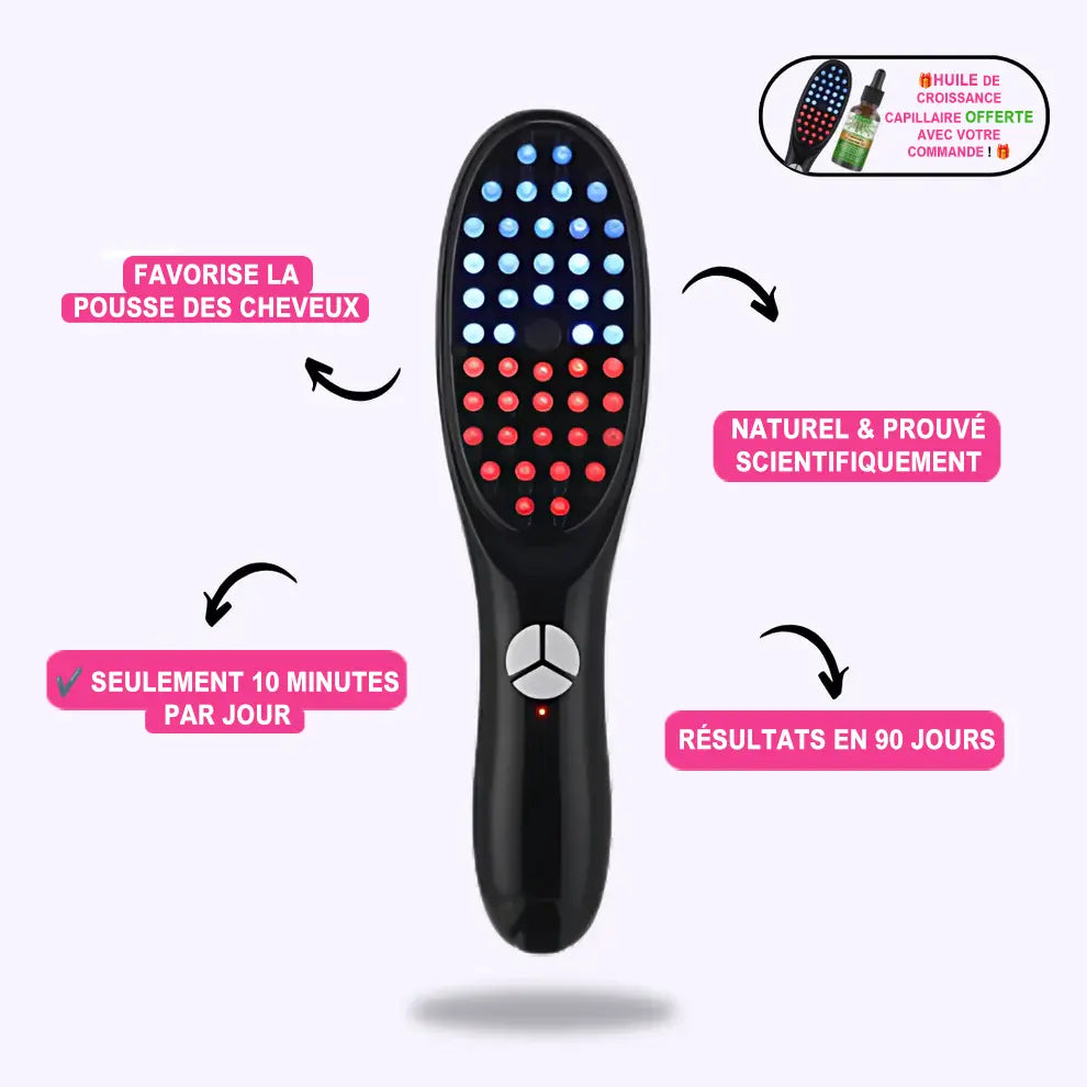 La Brosse de Massage Ultime 4 en 1 + Huile Rosemarie OFFERT 🎁